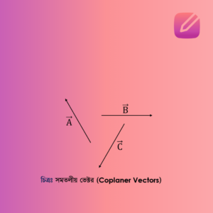 সমতলীয় ভেক্টর (Coplaner Vectors)